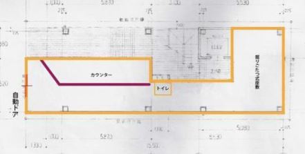 ��������� �컰��ε�ȴ��Ź�ޡ��ƥʥ�����ߤδּ�����