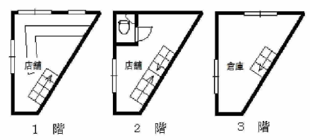 ���԰������ ʸ��Τ�ε�ȴ��Ź�ޡ��ƥʥ�����ߤδּ�����