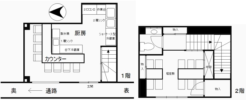 ��������� ���ͤε�ȴ��Ź�ޡ��ƥʥ�����ߤδּ�����