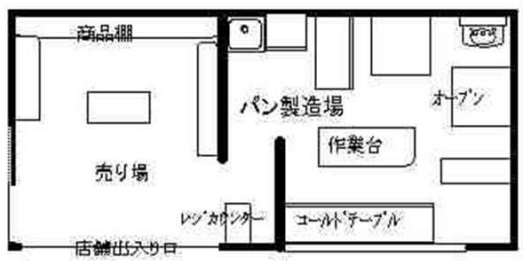 ��������� �컰��ε�ȴ��Ź�ޡ��ƥʥ�����ߤδּ�����