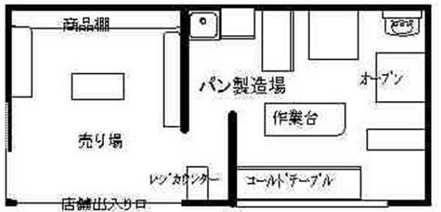 ��������� �컰��ε�ȴ��Ź�ޡ��ƥʥ�����ߤδּ�����