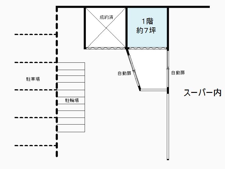 �������� ���ε�ȴ��Ź�ޡ��ƥʥ�����ߤδּ�����