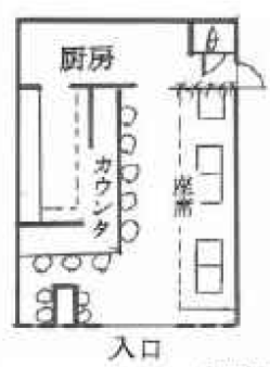 �������� ���Ⱥ¤ε�ȴ��Ź�ޡ��ƥʥ�����ߤδּ�����