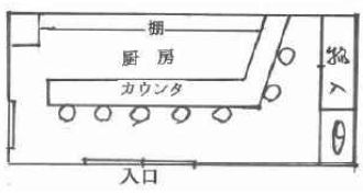 ��������� ���ͤε�ȴ��Ź�ޡ��ƥʥ�����ߤδּ�����