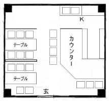 �����̶� ��Į�ε�ȴ��Ź�ޡ��ƥʥ�����ߤδּ�����