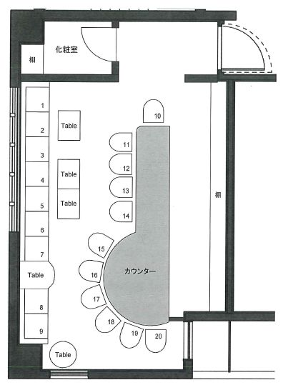 �����̶� �̿��Ϥε�ȴ��Ź�ޡ��ƥʥ�����ߤδּ�����