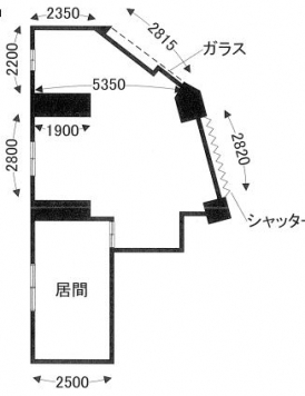 �������� ���綶�ε�ȴ��Ź�ޡ��ƥʥ�����ߤβ���