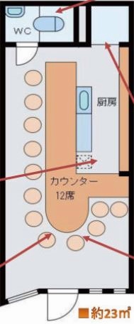 �����̶� ŷ���ε�ȴ��Ź�ޡ��ƥʥ�����ߤδּ�����