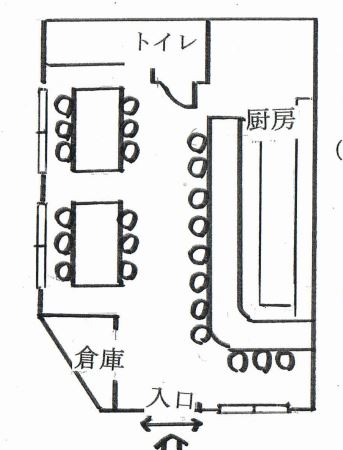 �������� ���Ⱥ¤ε�ȴ��Ź�ޡ��ƥʥ�����ߤδּ�����