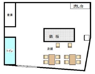 ����������� �������ε�ȴ��Ź�ޡ��ƥʥ�����ߤδּ�����